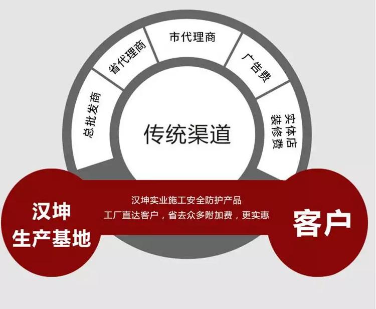 漢坤實業工地消防展示柜 筑起建筑施工現場的安全防線